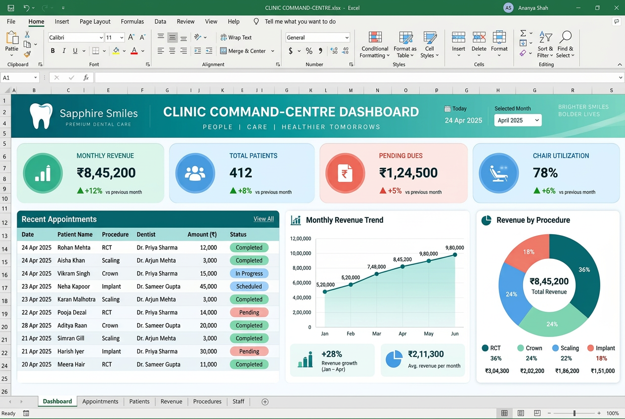 Clinic Command-Centre Workbook preview