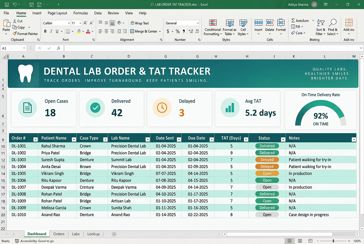 Lab Order & TAT Tracker preview