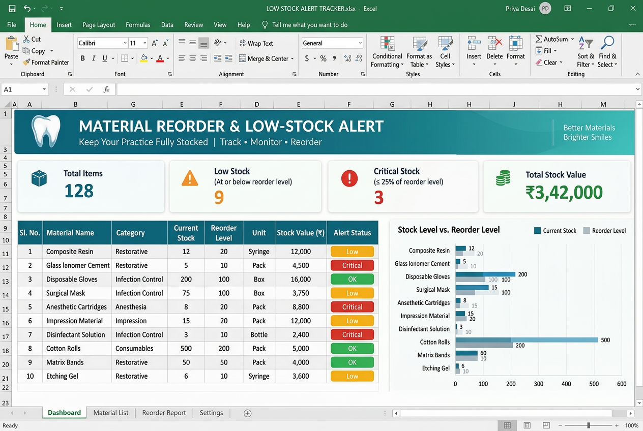 Material Reorder & Low-Stock Alert Tracker preview